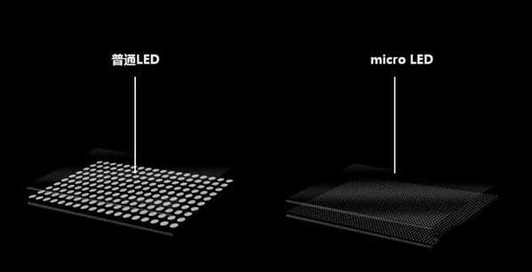 徐州苹果手机维修分享什么时候会用上MicroLED屏？ 