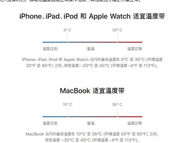 徐州苹果13维修分享iPhone 13耗电越来越快怎么办 