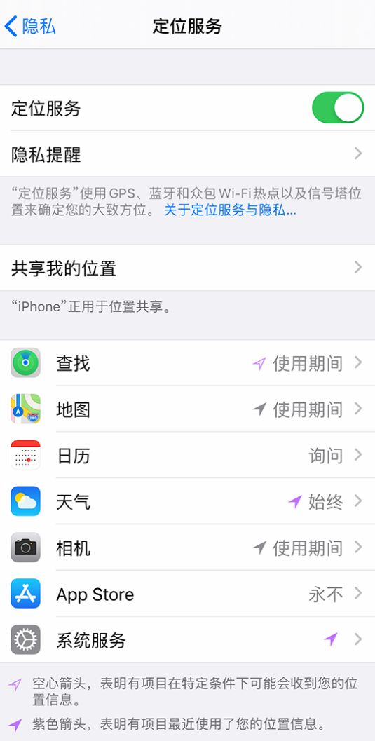 徐州苹果手机维修分享iPhone 状态栏中时间显示为蓝色图标是什么情况 